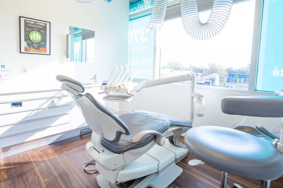 Top Rated Dentists Frisco